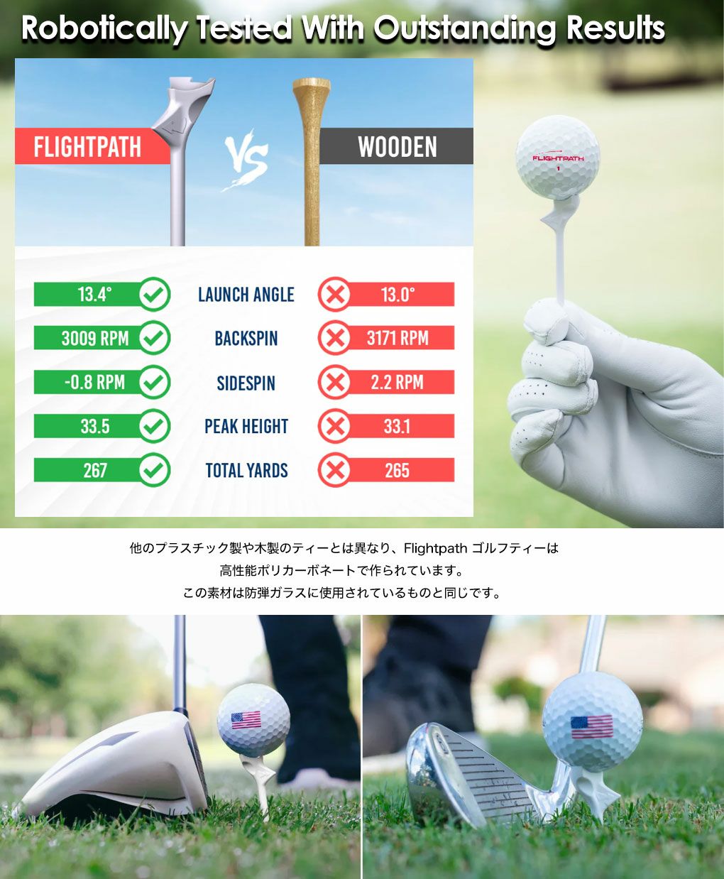 フライトパスFlightPathGolfTeesティー3.25インチゴルフラウンド用品USA直輸入品