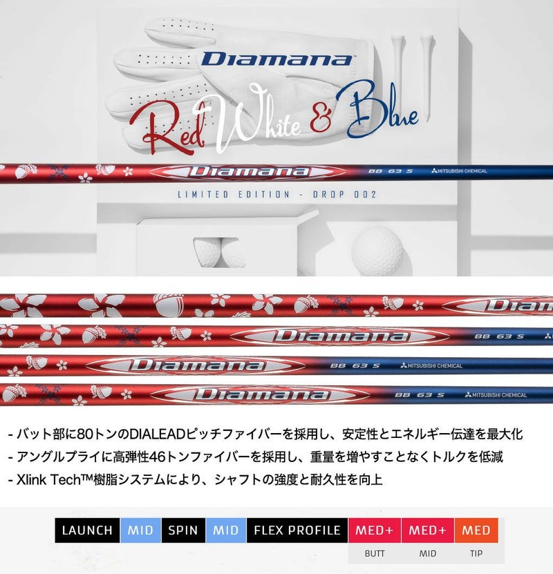 スリーブ付きシャフト