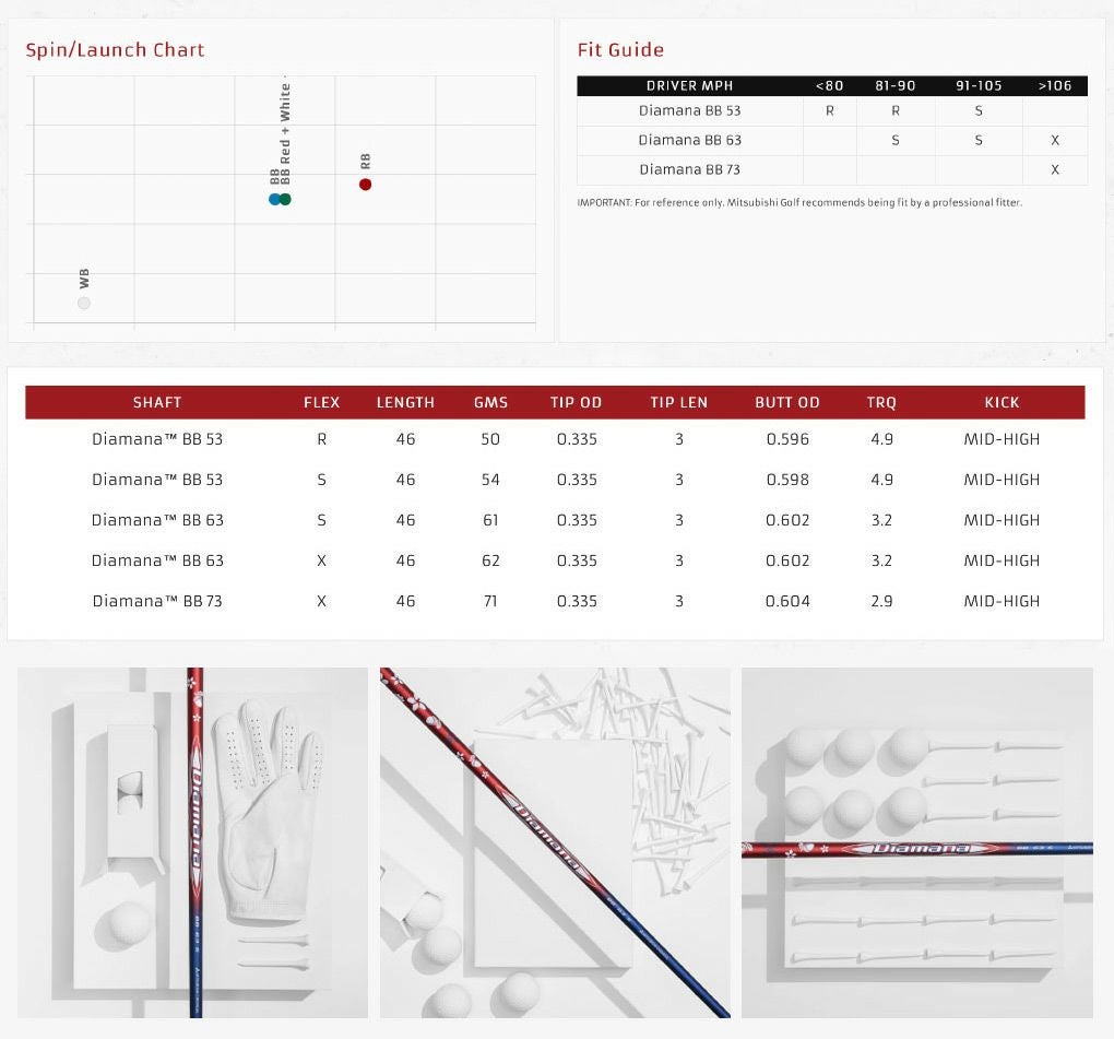 スリーブ付きシャフト