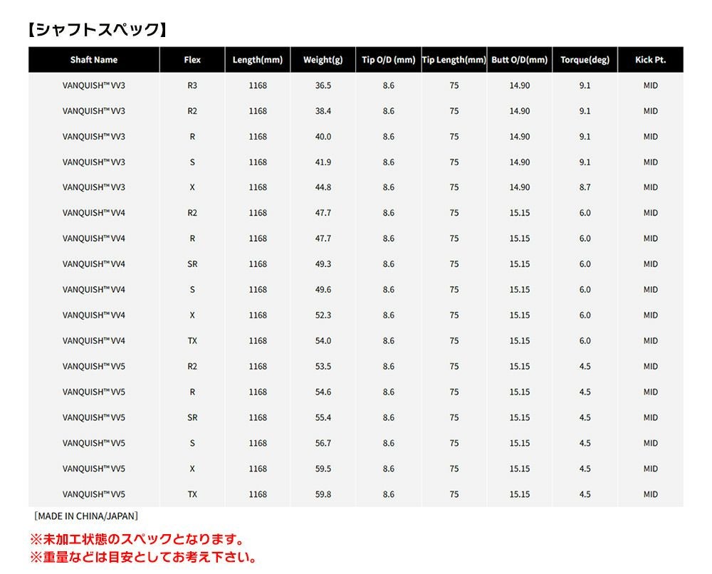 キャロウェイスリーブ付きシャフト