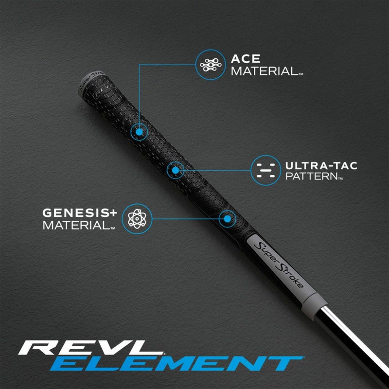 スーパーストロークグリップSuperStrokeREVLELEMENTCLUBGRIPウッド&アイアン用2025年モデルゴルフUSA直輸入品