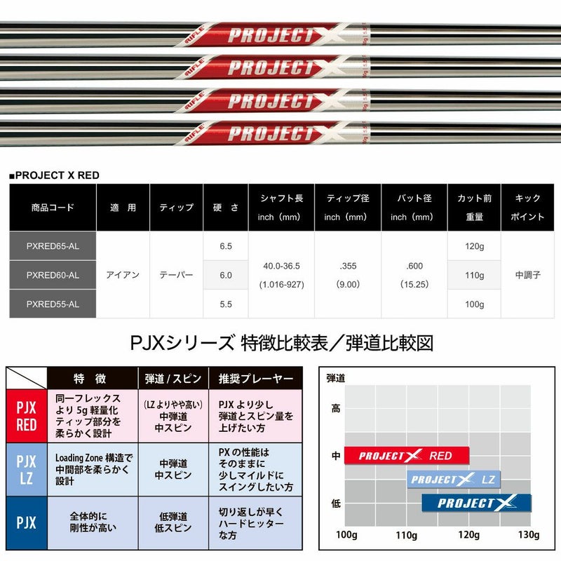トゥルーテンパーPROJECTXREDプロジェクトエックスレッドアイアン用