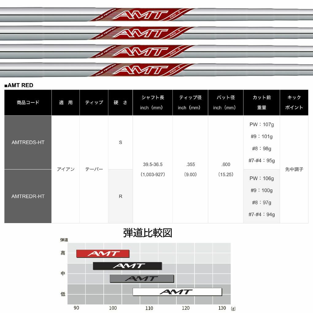 トゥルーテンパーAMTREDアセンディング･マス･テクノロジーレッドアイアン用
