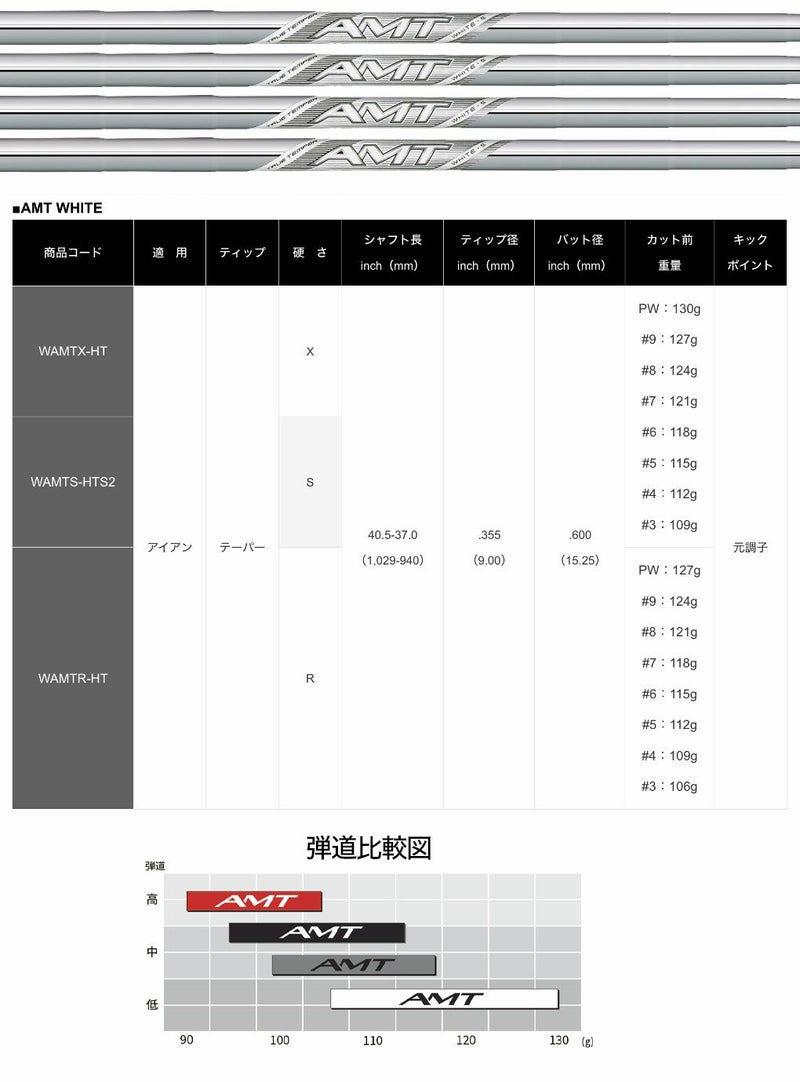 トゥルーテンパーAMTWHITEアセンディング･マス･テクノロジーホワイトアイアン用