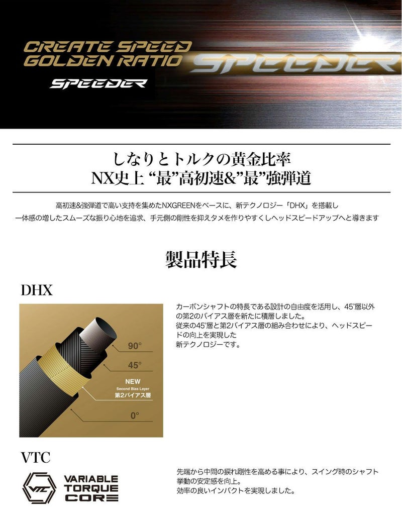 スリーブ付きシャフト_フジクラ_スピーダーNX_GOLD