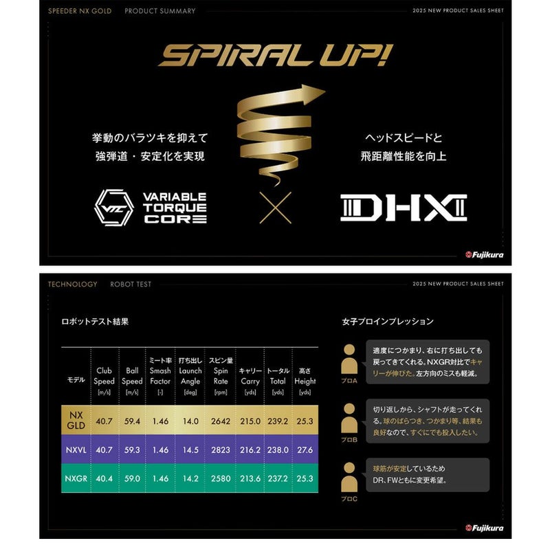 スリーブ付きシャフト_フジクラ_スピーダーNX