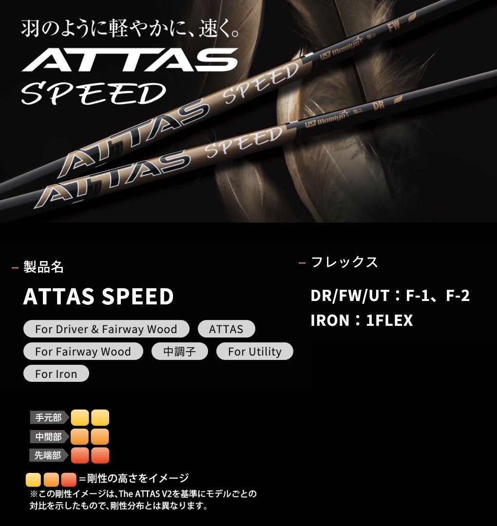 スリーブ付きシャフト_アッタス