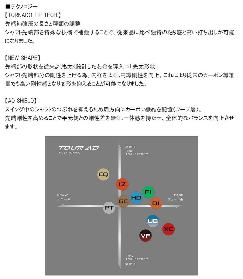 プロギア_スリーブ付きシャフト