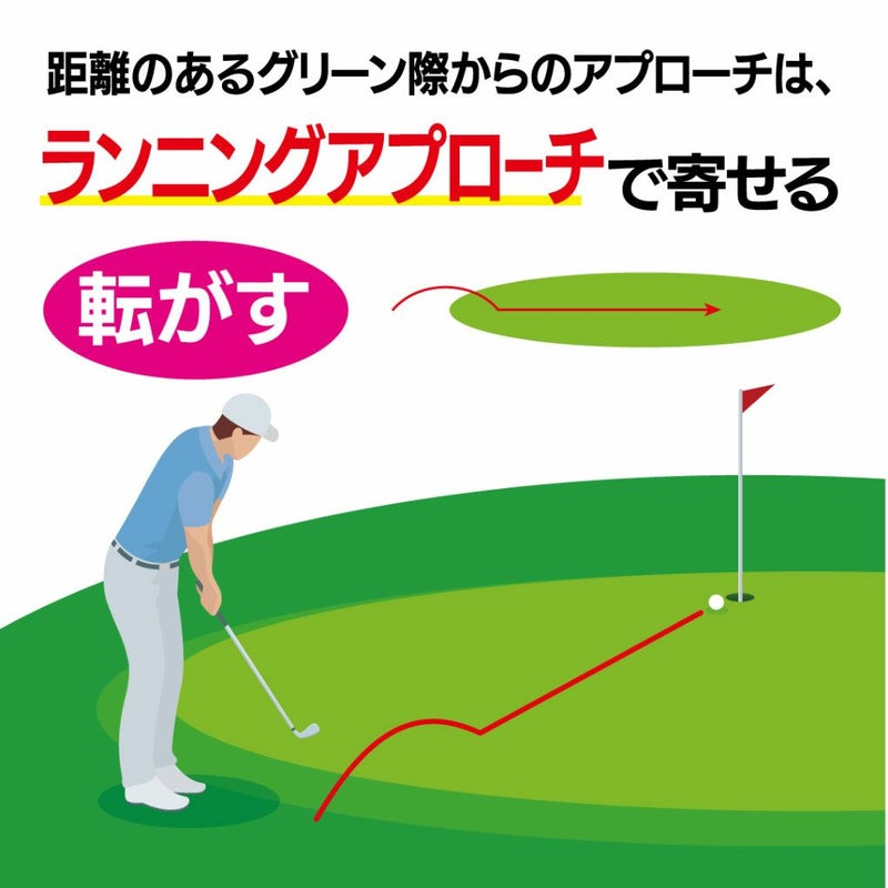 キャスコDOLPHINRUNNINGWEDGEDRW-225ウェッジ39度レディース右用カーボンシャフトKASCOゴルフクラブ2025年モデル日本正規品