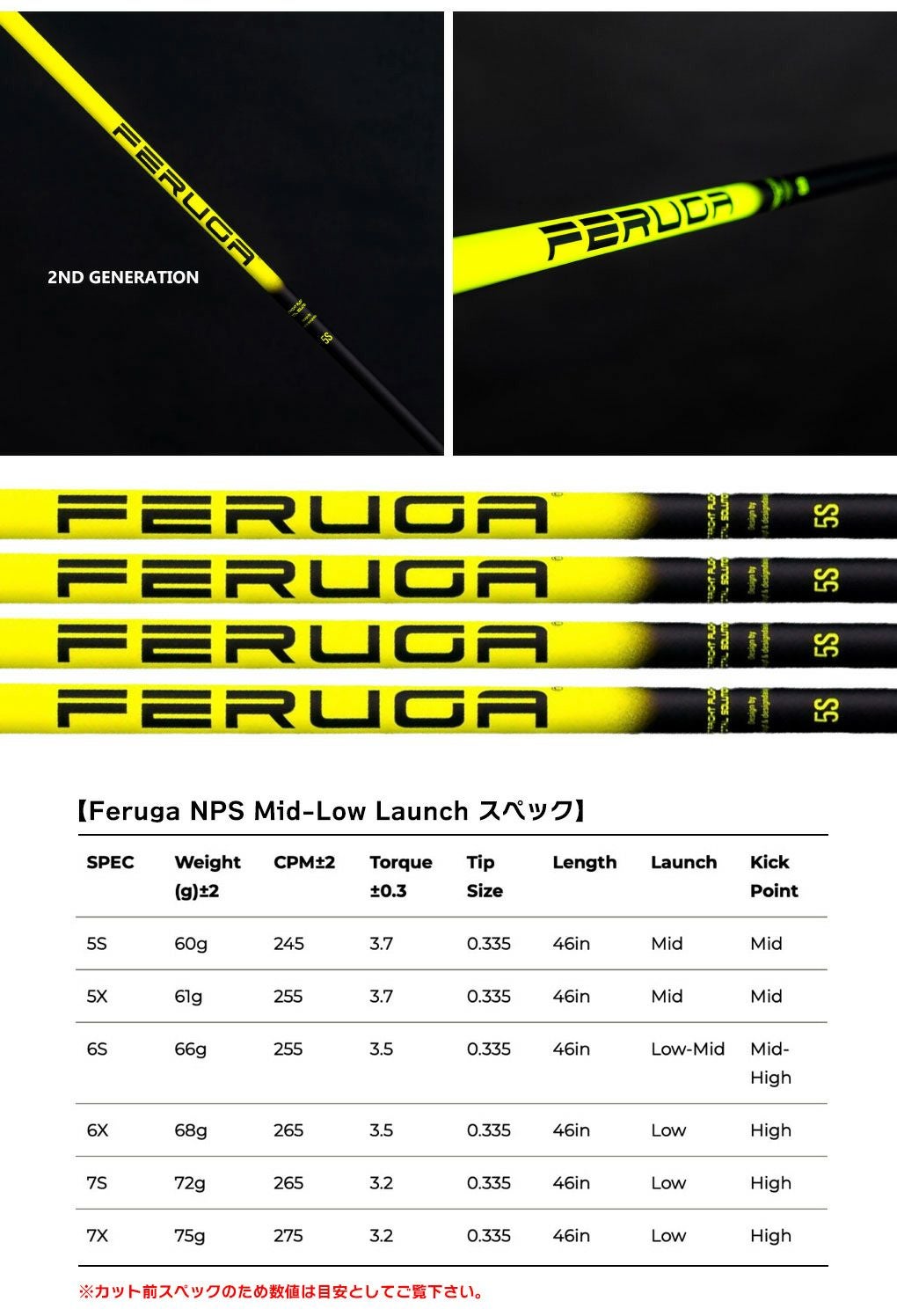 キャロウェイ スリーブ付きシャフト Feruga NPS Mid-Low Launch Wood