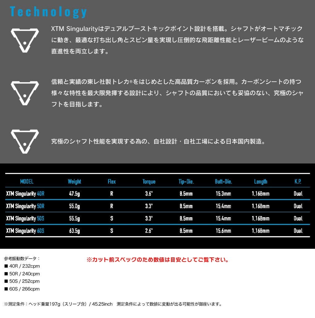 スリクソン_スリーブ付きシャフト