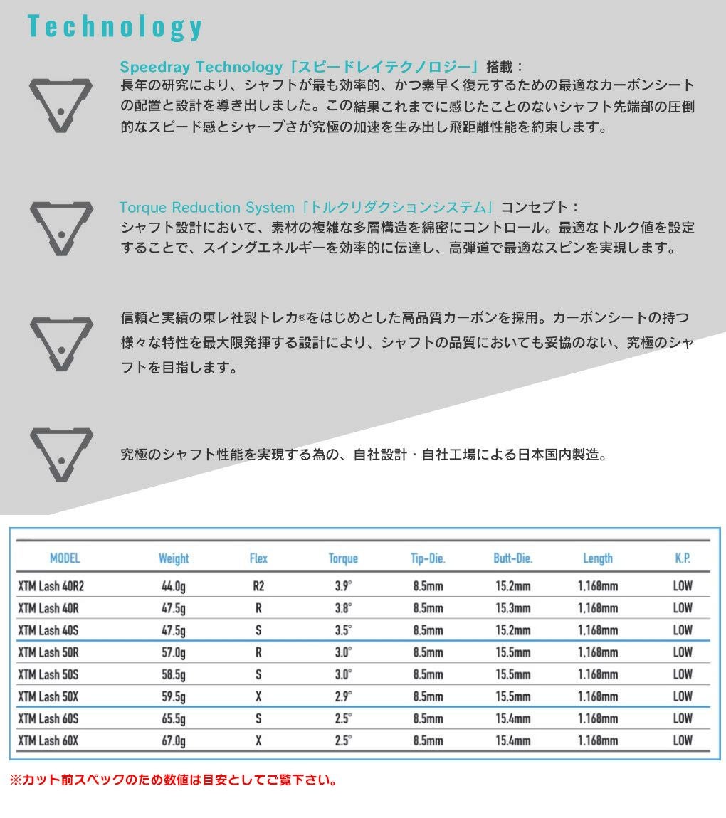 テーラーメイドスリーブ付きシャフト