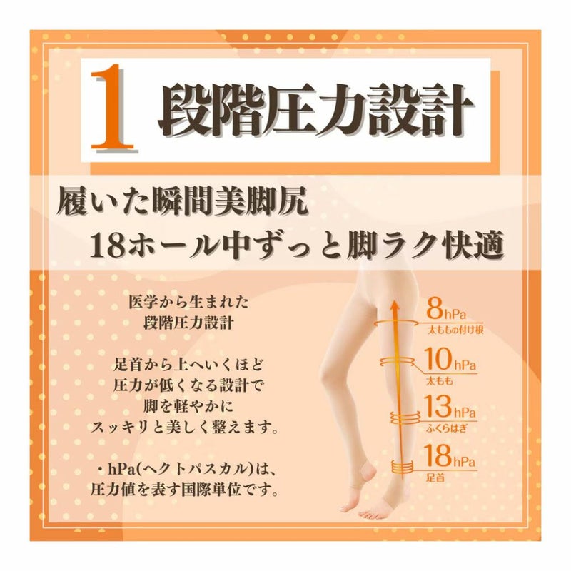 スリムウォークSLIMWALK スリムウォークゴルフ美脚＆美尻ストッキングSWG007正規品