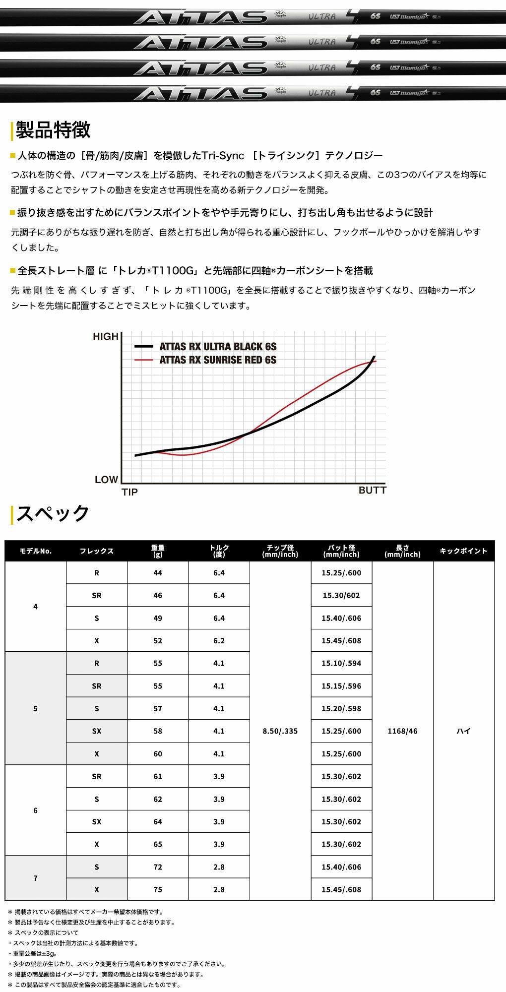 ATTAS_RX_ウルトラブラック_スリーブ付きシャフト