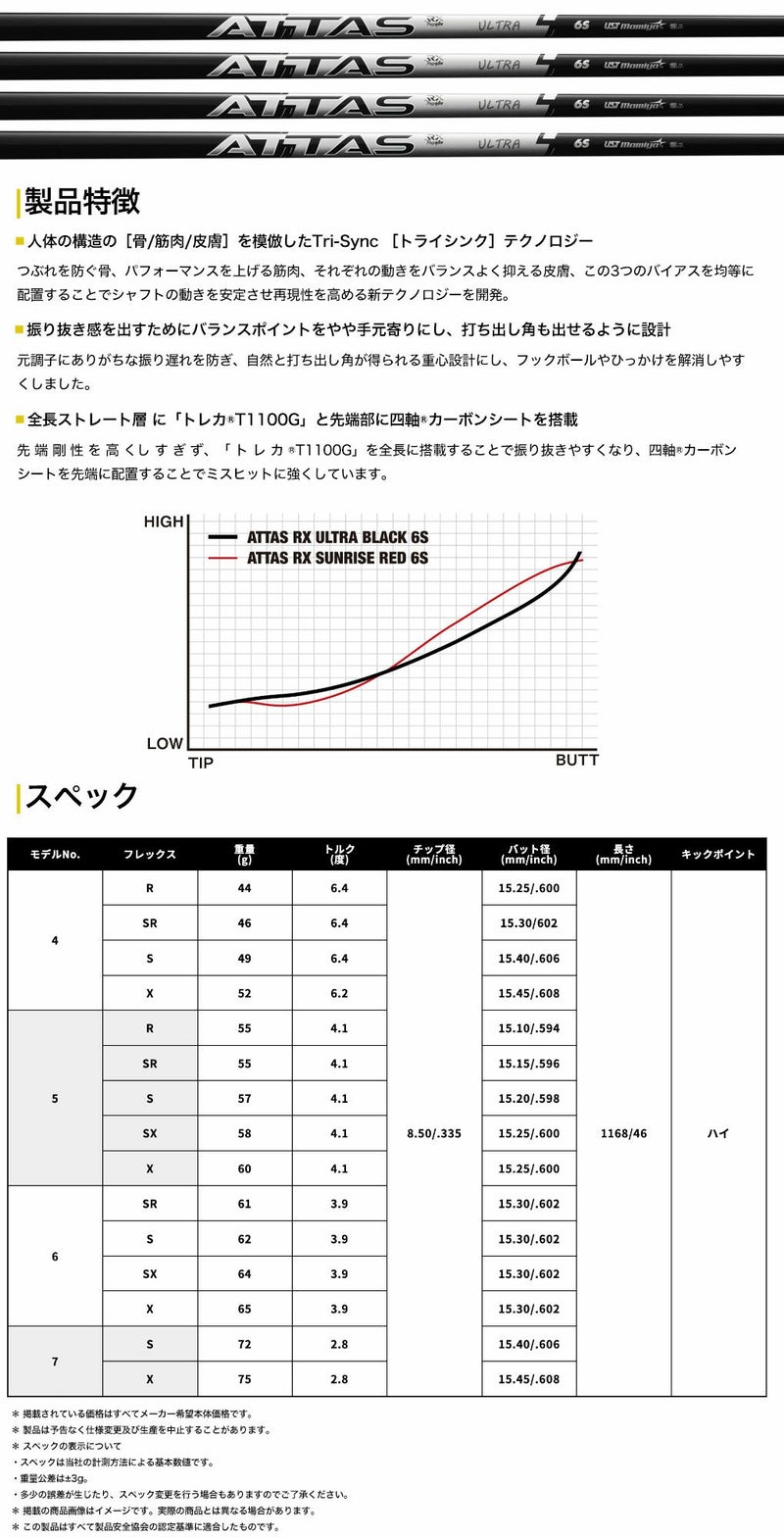 ATTAS_RX_ウルトラブラック_スリーブ付きシャフト