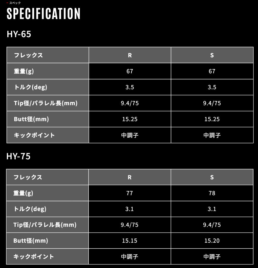 スリーブ装着 グラファイトデザイン TOUR AD HY ツアー AD