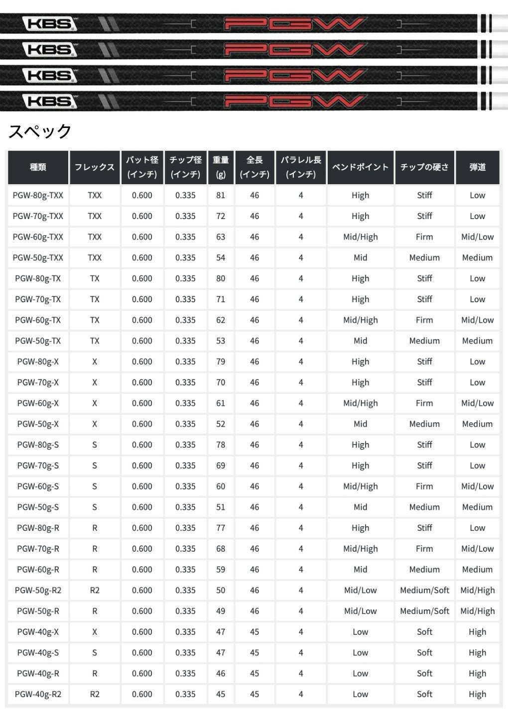 ATTAS_RX_ウルトラブラック_スリーブ付きシャフト
