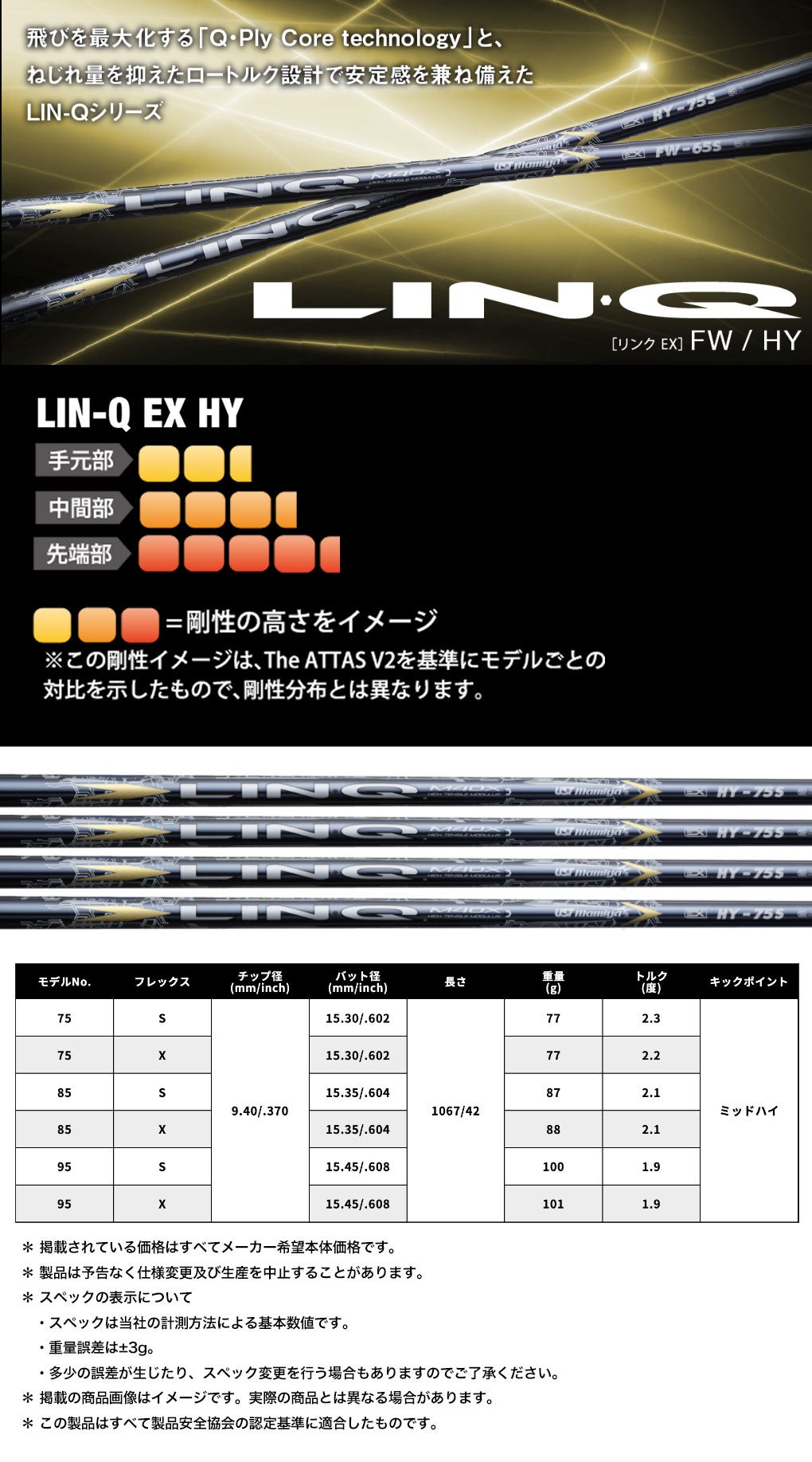 スリーブ装着 マミヤ LIN-Q EX HY ハイブリッド用 ユーティリティ用