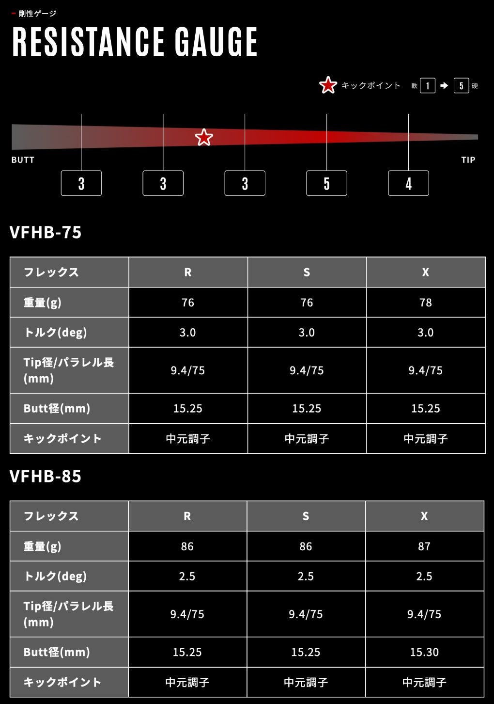 マミヤグラファイトデザインTOURADVFHB_スリーブ付きシャフト