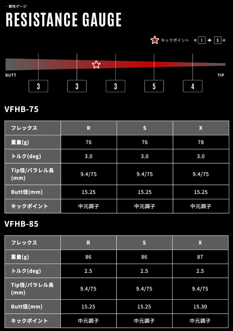 マミヤグラファイトデザインTOURADVFHB_スリーブ付きシャフト