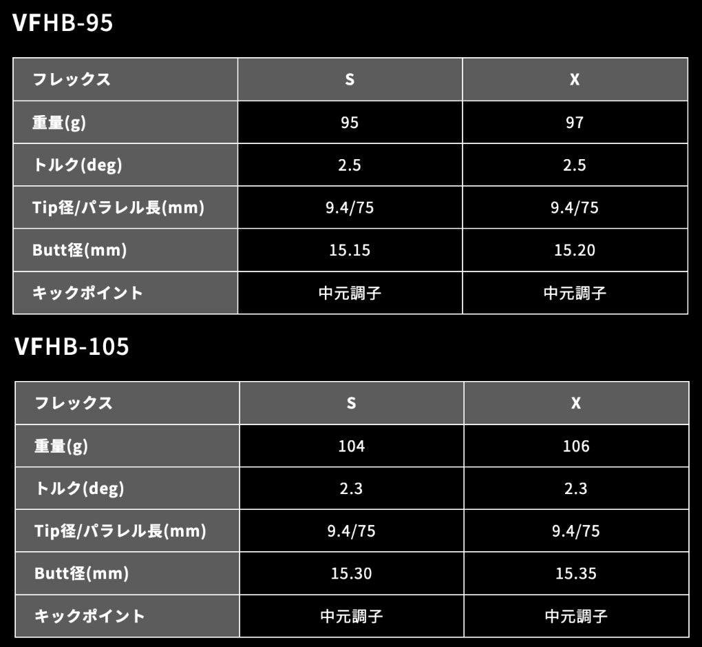 スリーブ装着 グラファイトデザイン TOUR AD VF HB ハイブリッド用
