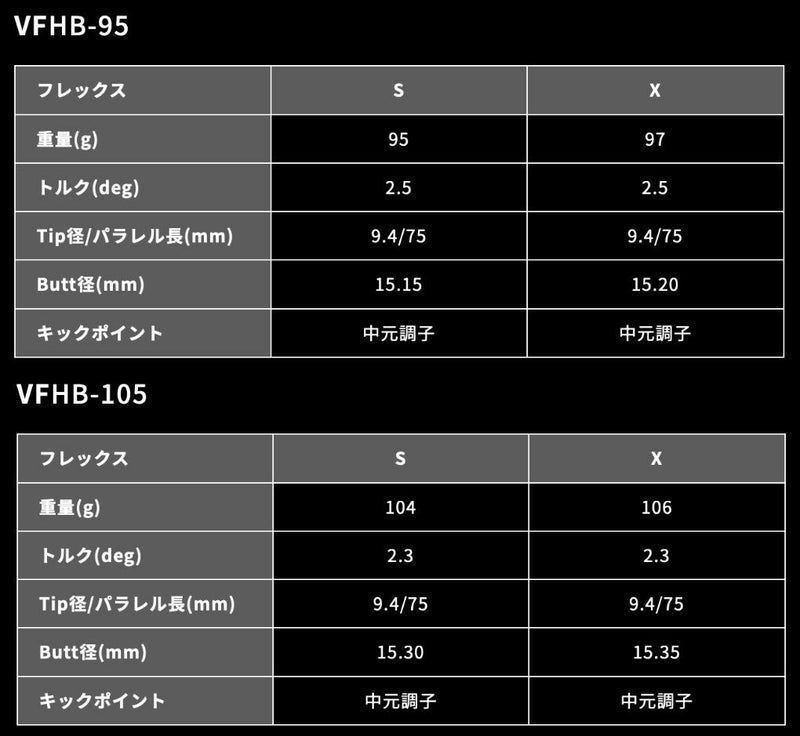 マミヤグラファイトデザインTOURADVFHB_スリーブ付きシャフト