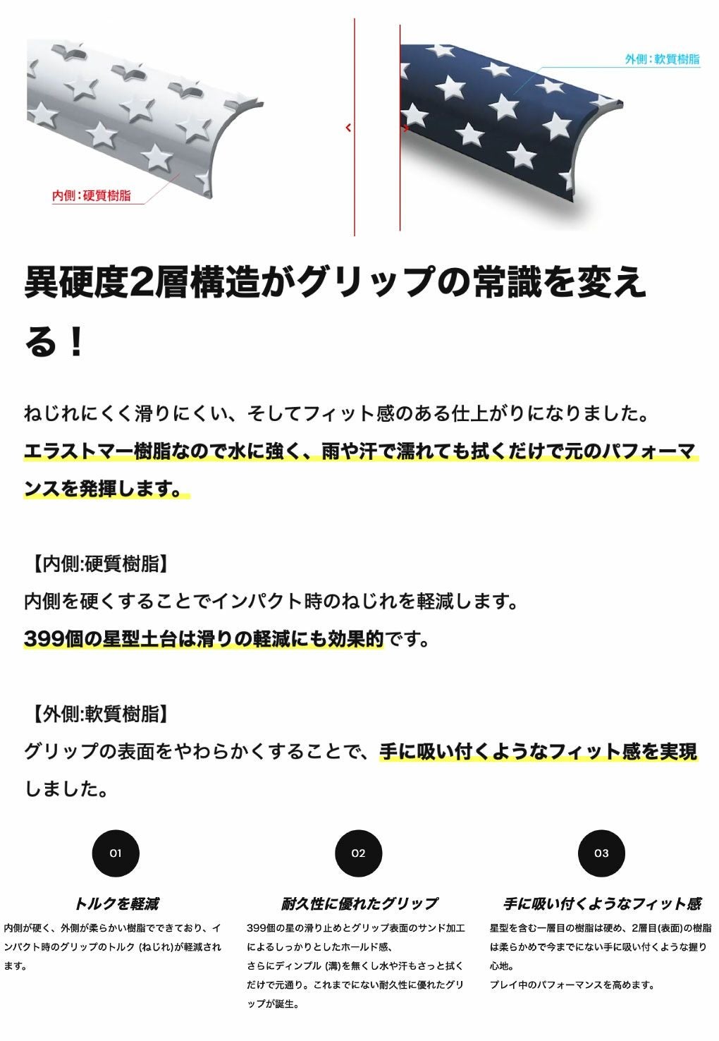 STMグリップスイング用S-1 スタンダードM60バックライン有りゴルフリペア日本正規品