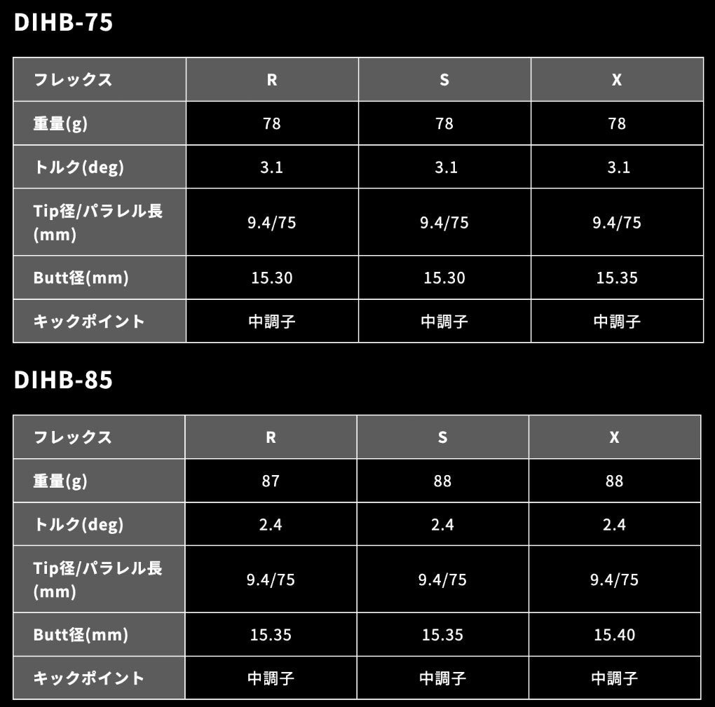 スリーブ装着 グラファイトデザイン TOUR AD DI BLACK HYBRID