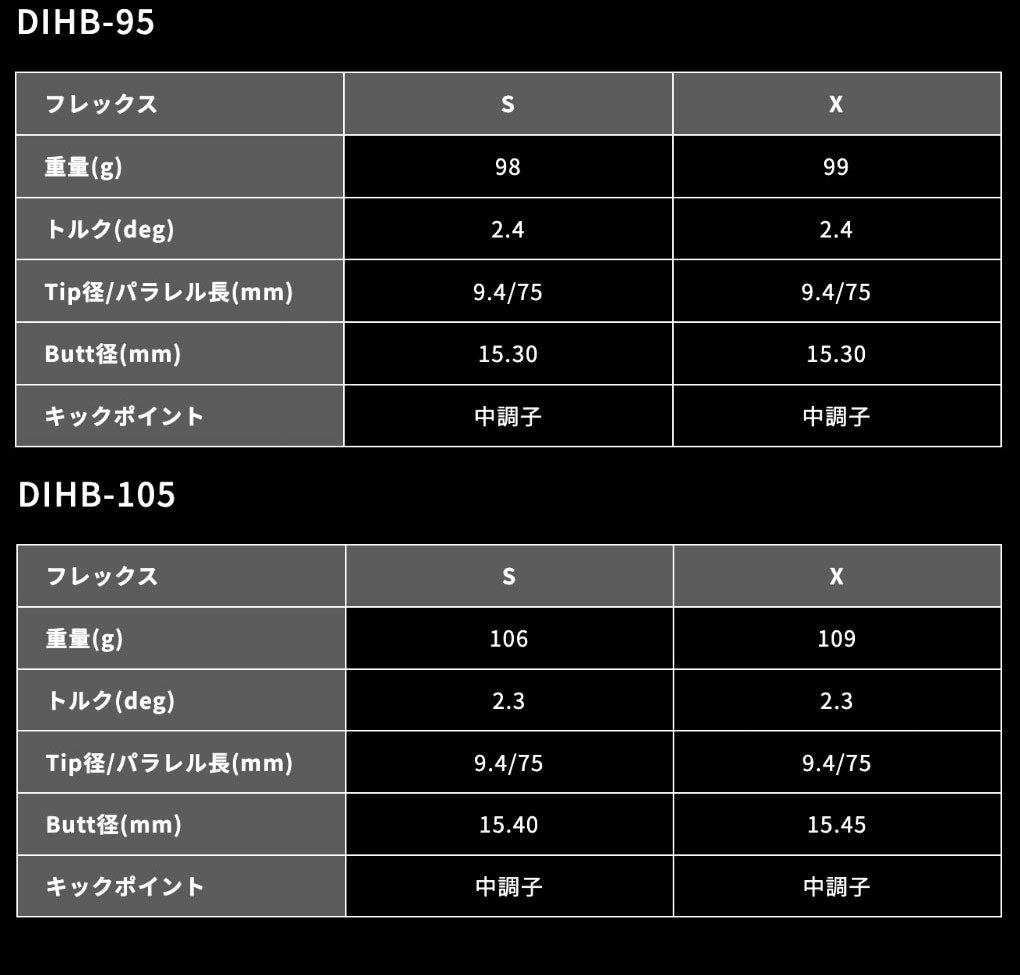 スリーブ装着 グラファイトデザイン TOUR AD DI BLACK HYBRID