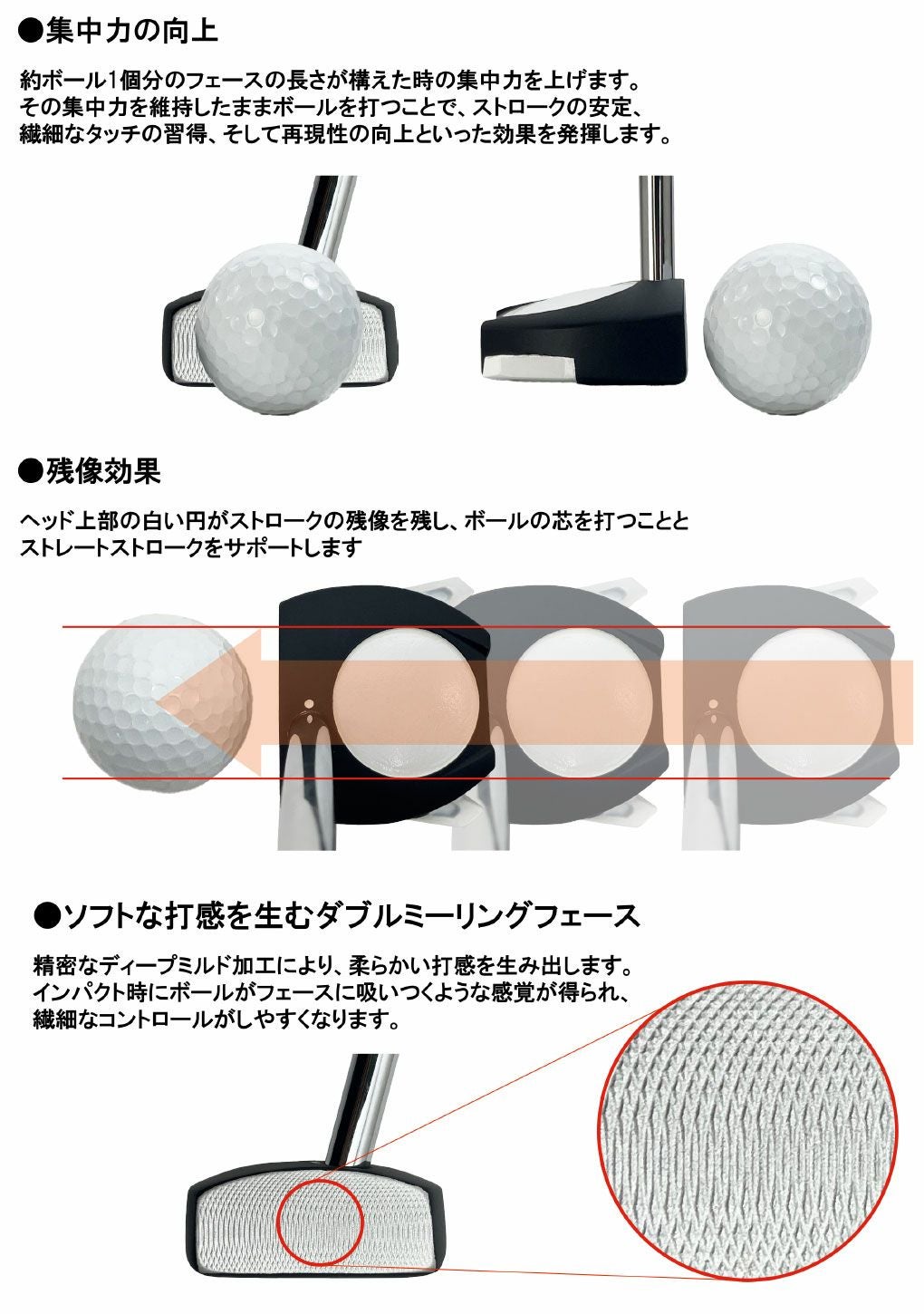 LynxリンクスCoSpiidaコスパイダパター34インチゴルフクラブ日本正規品