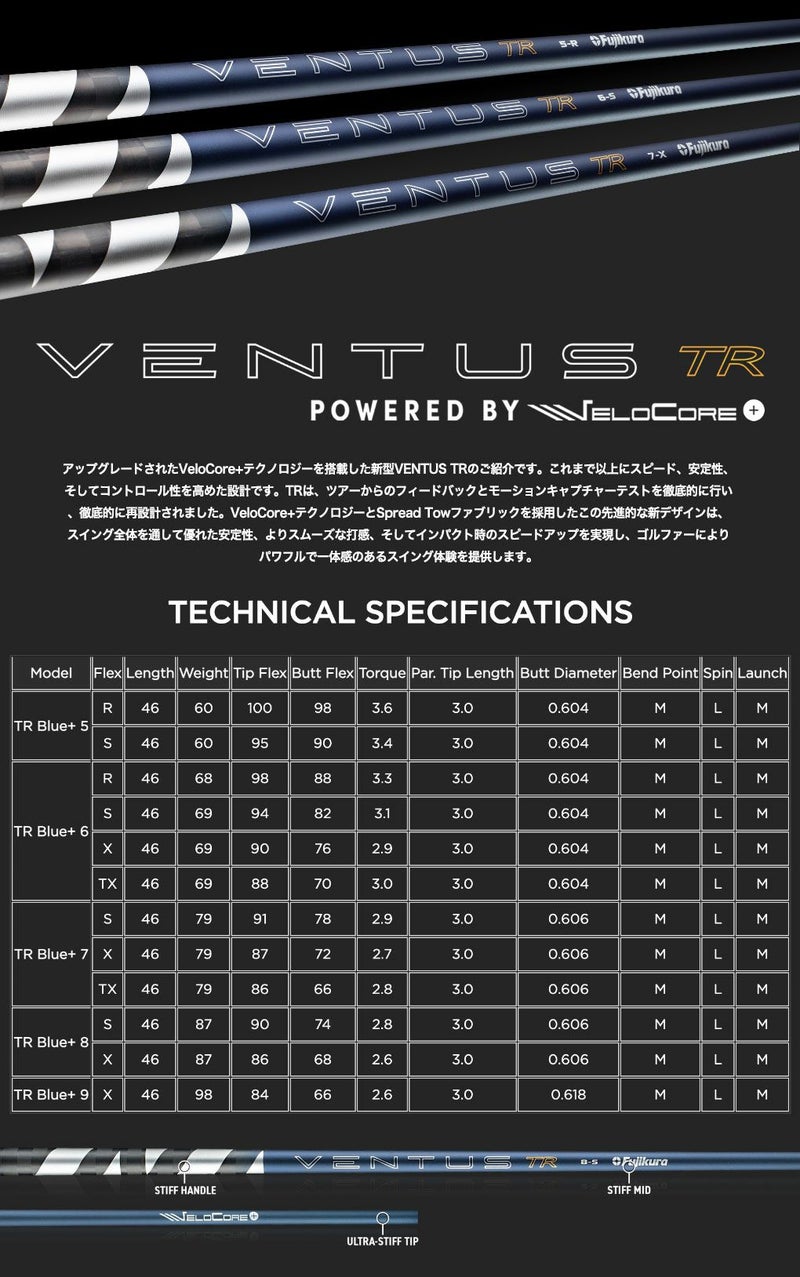 ベンタス_スリーブ付きシャフト