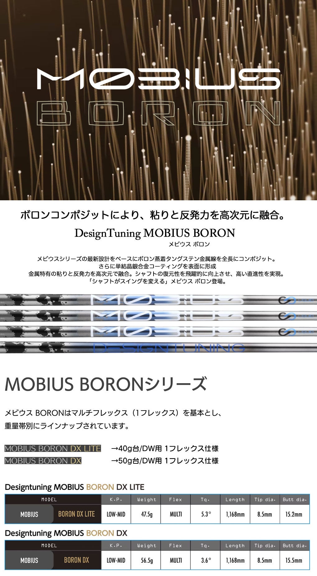 スリーブ装着 デザインチューニング メビウス ボロン DesignTuning