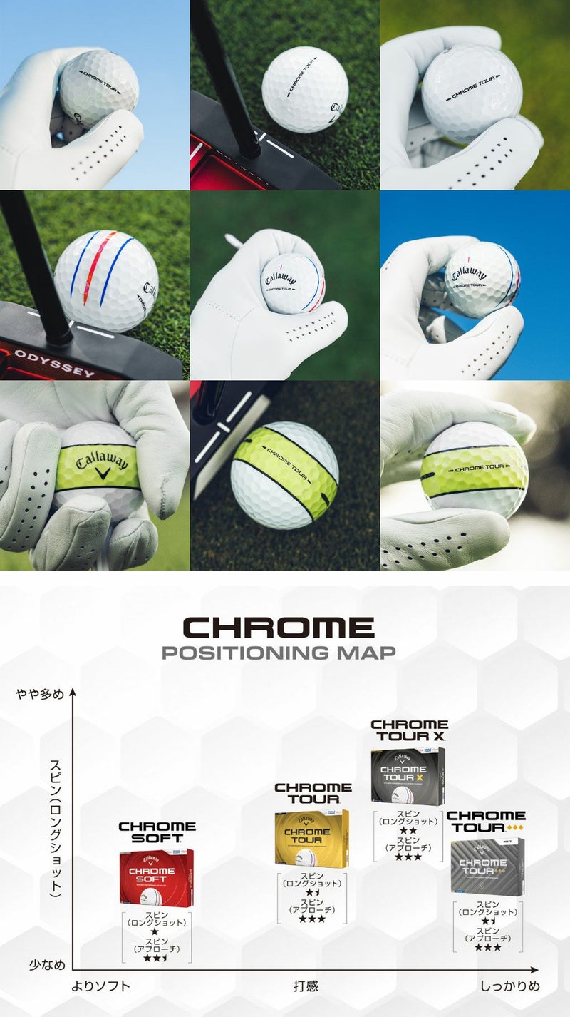 キャロウェイCHROMETOURクロムツアーボール12球入2026年モデルゴルフゴルフボール