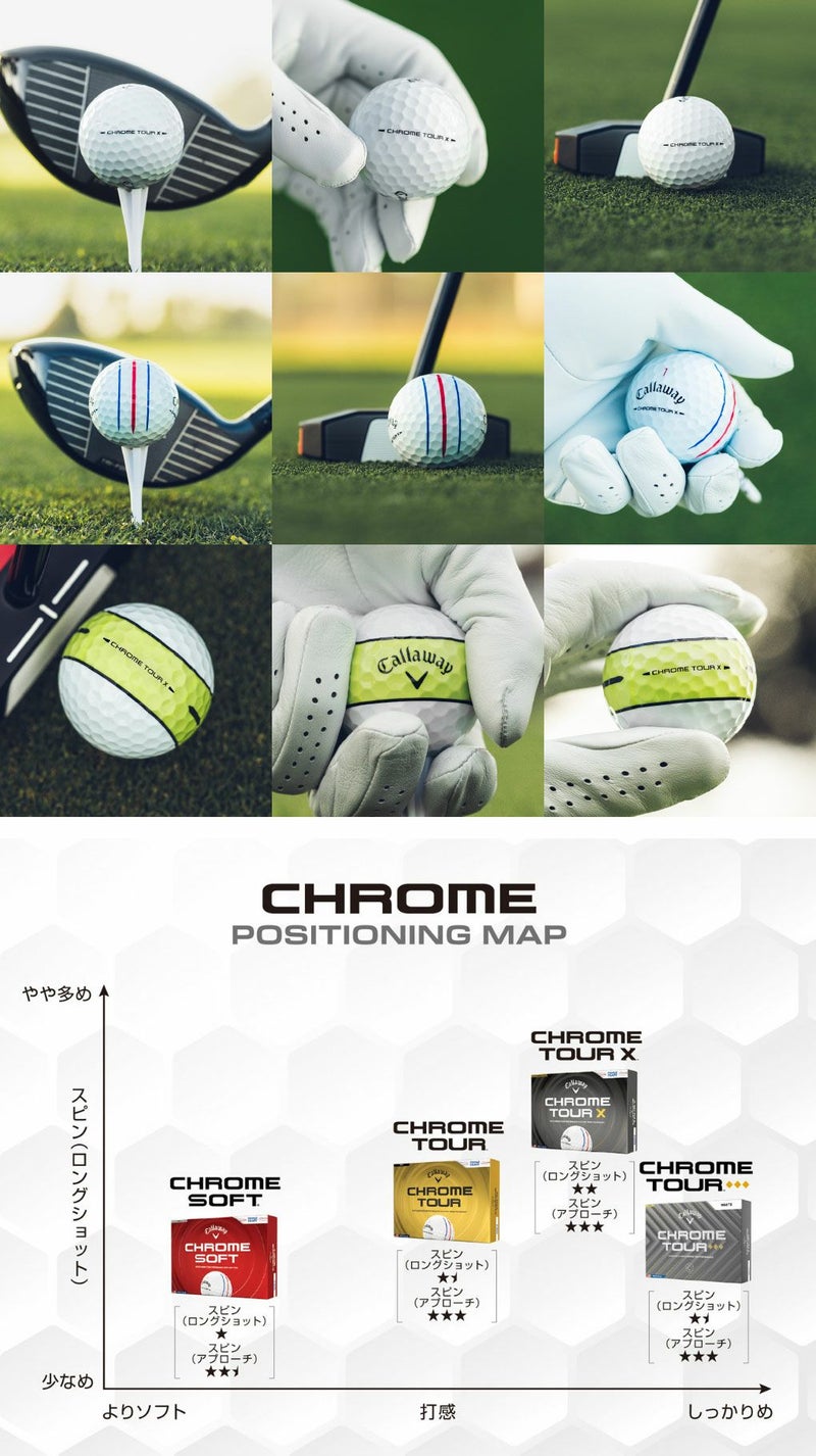キャロウェイCHROMESOFTXクロムソフトボール12球入2026年モデルゴルフゴルフボール
