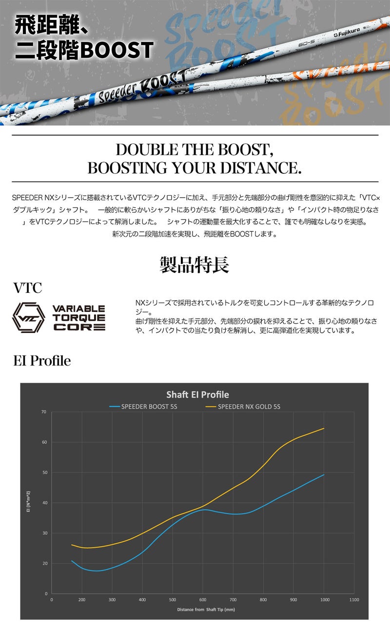 スピーダーブースト_スリーブ付きシャフト