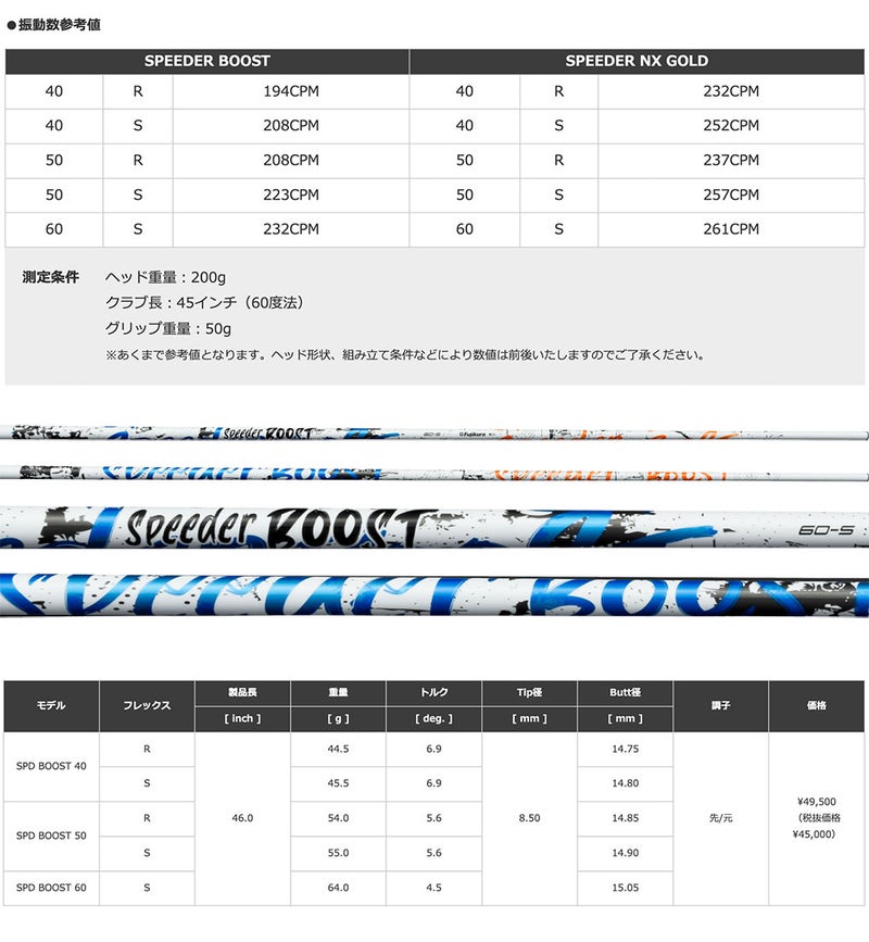 スピーダーブースト_スリーブ付きシャフト