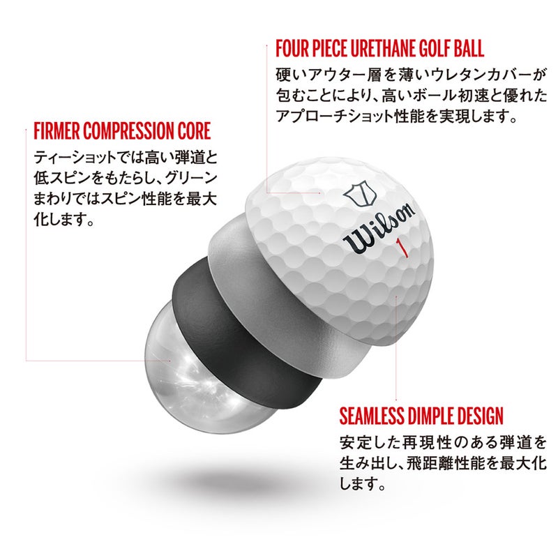 ウイルソンスタッフStaffModelX4ピースゴルフボール1ダース(12個入り)2026年モデルWilson日本正規品