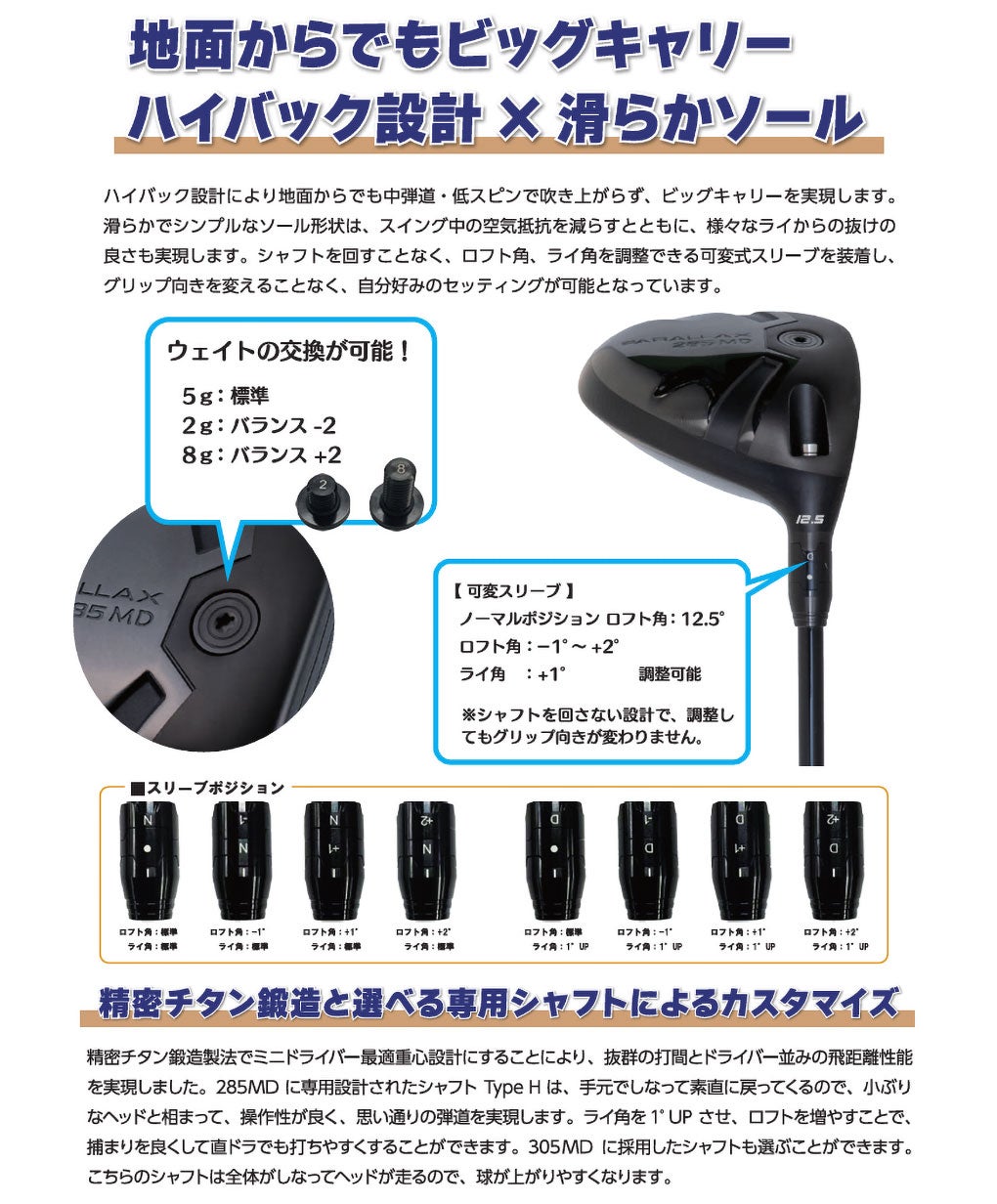Lynx リンクス PARALLAX 285 MD ミニドライバー メンズ 右用 可変