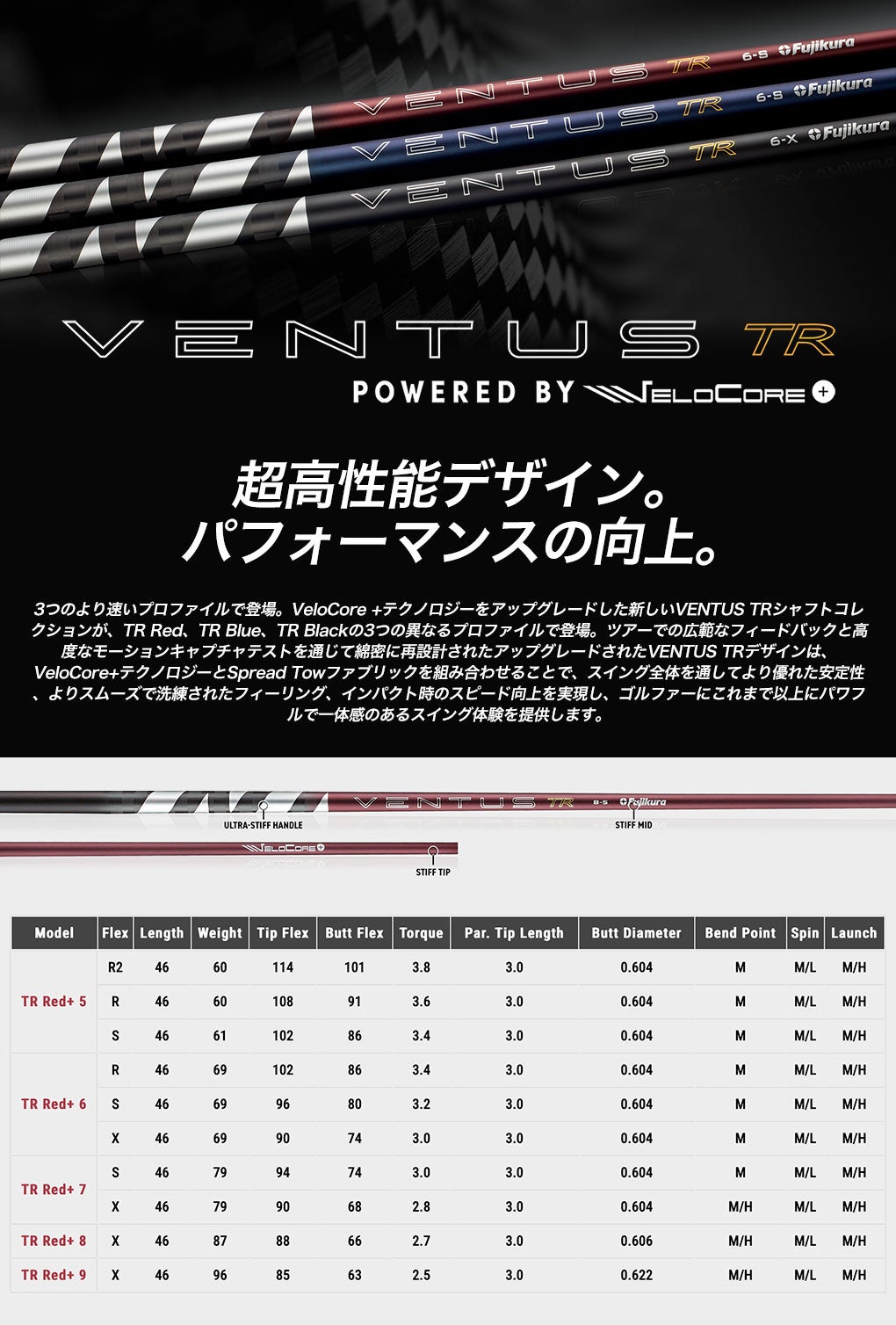 ベンタスTR_スリーブ付きシャフト