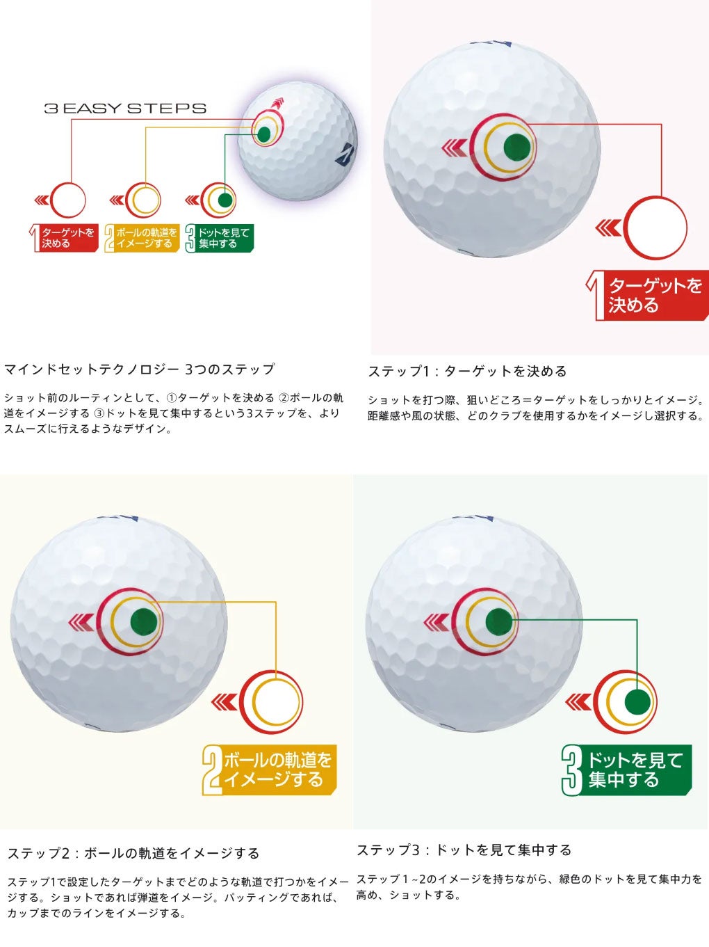 BSブリヂストンゴルフ2026TOURBX/TOURBXSマインドセットゴルフボール1ダース(12球入)2026年モデルBRIDGESTONEGOLF日本正規品