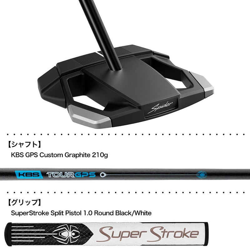 テーラーメイドSpiderZTMAXLONGパターメンズ右用TaylorMade日本正規品2025年モデル