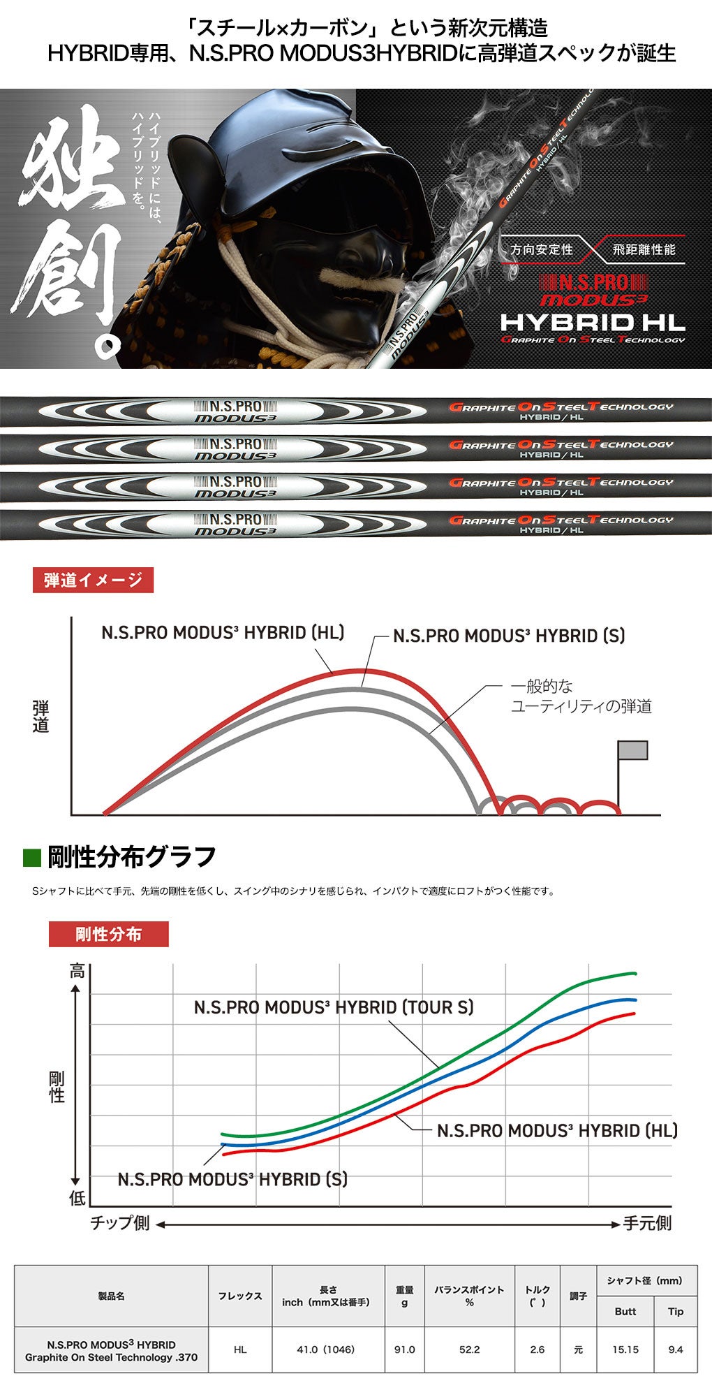 日本シャフトMODUS3HYBRIDHLモーダスハイブリッドシャフト単品
