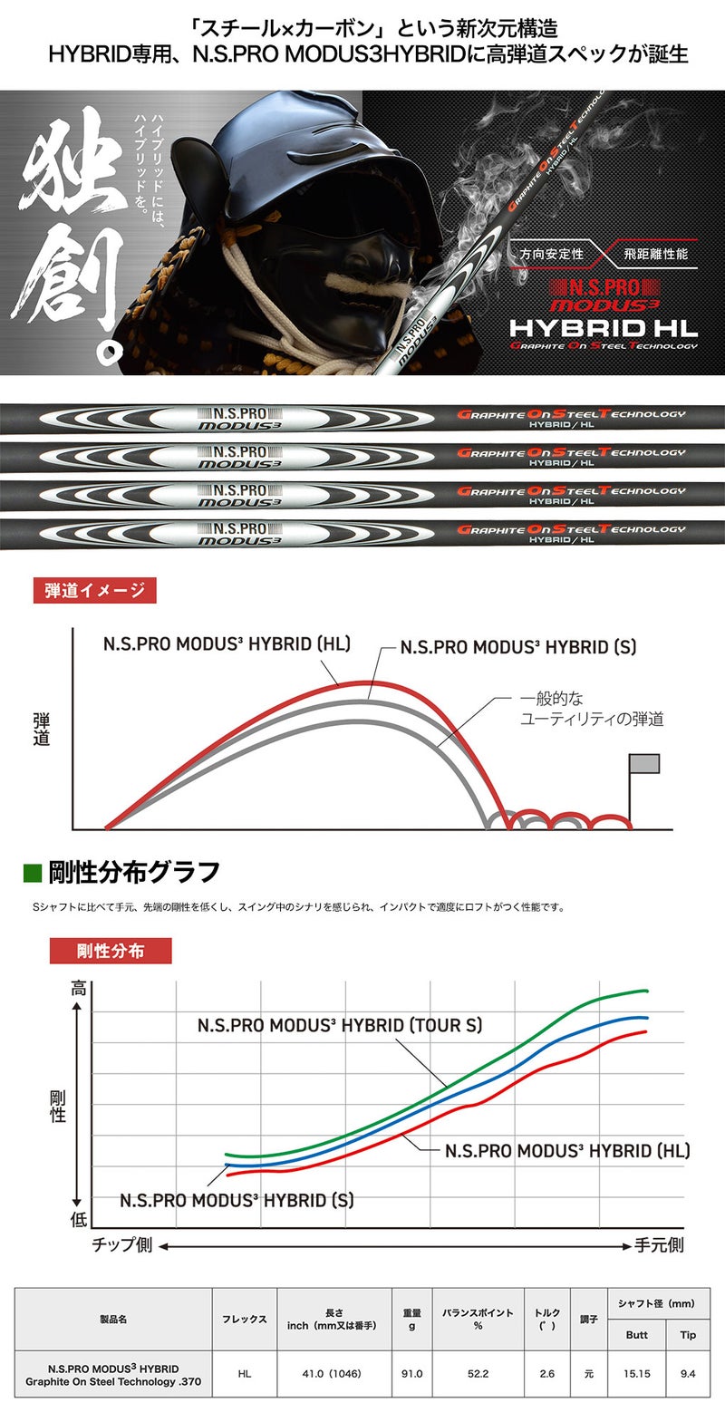 日本シャフトMODUS3HYBRIDHLモーダスハイブリッドシャフト単品