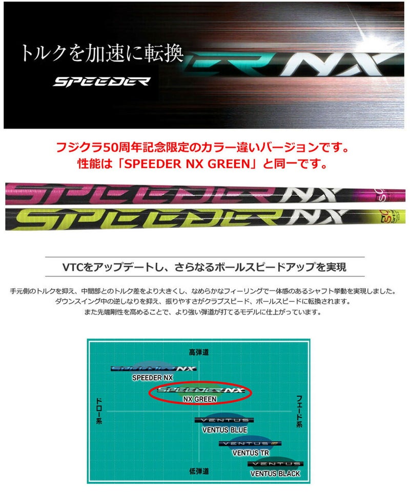 SPEEDERNX_スリーブ付きシャフト
