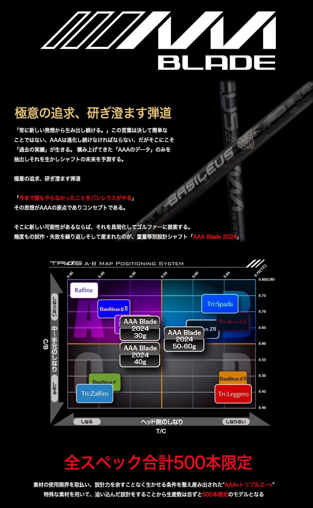 Basileus_バシレウス_AAA_Blade_カーボンシャフト_ウッド用スリーブ付きシャフト