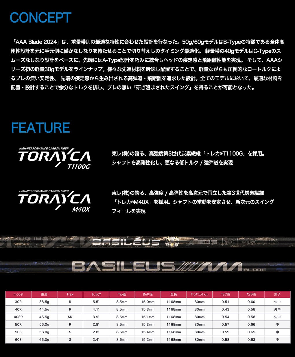 Basileus_バシレウス_AAA_Blade_カーボンシャフト_ウッド用スリーブ付きシャフト