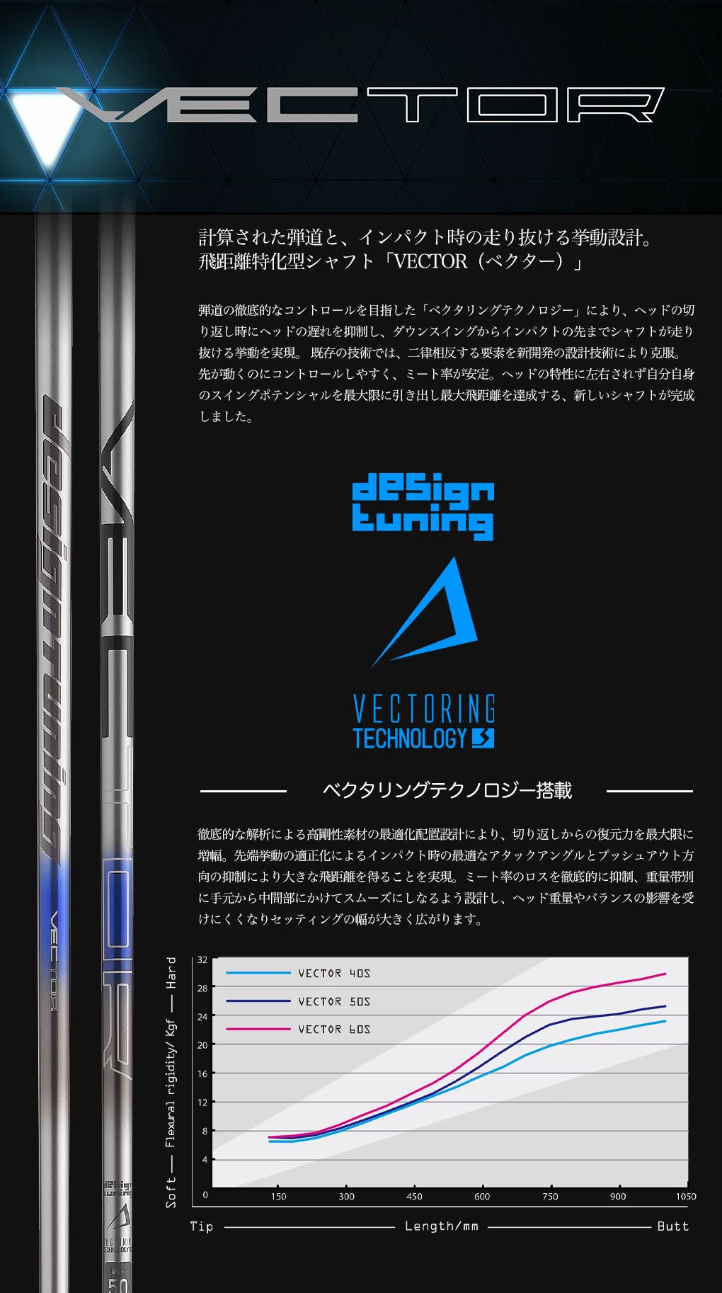 デザインチューニング_VECTOR_カーボンシャフト単品