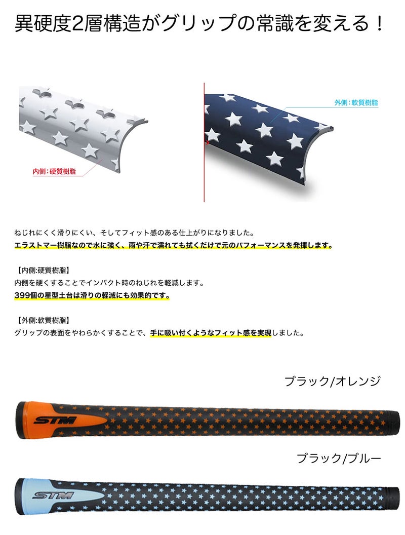 STMグリップスイング用S-1バックラインなしゴルフリペア日本正規品