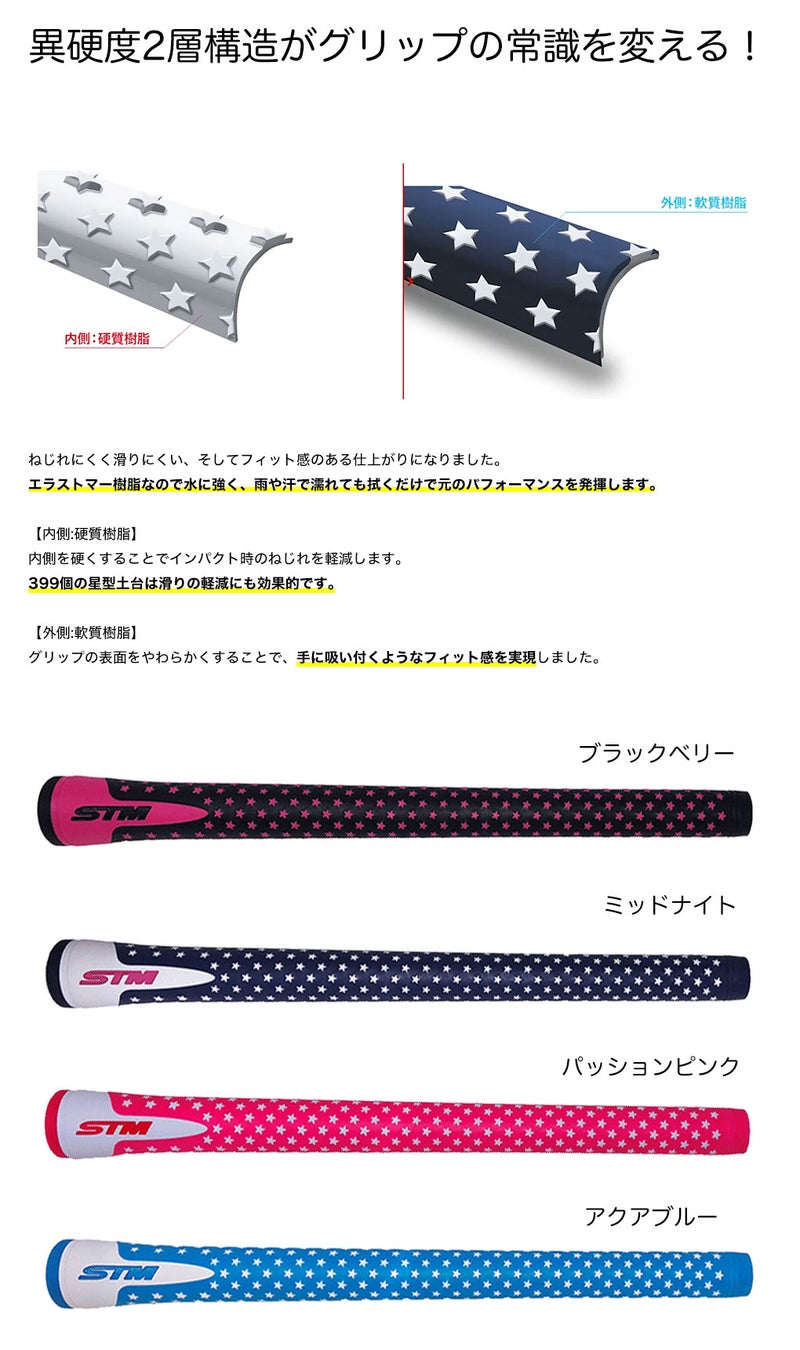 STMグリップスイング用S-1バックラインなしゴルフリペア日本正規品