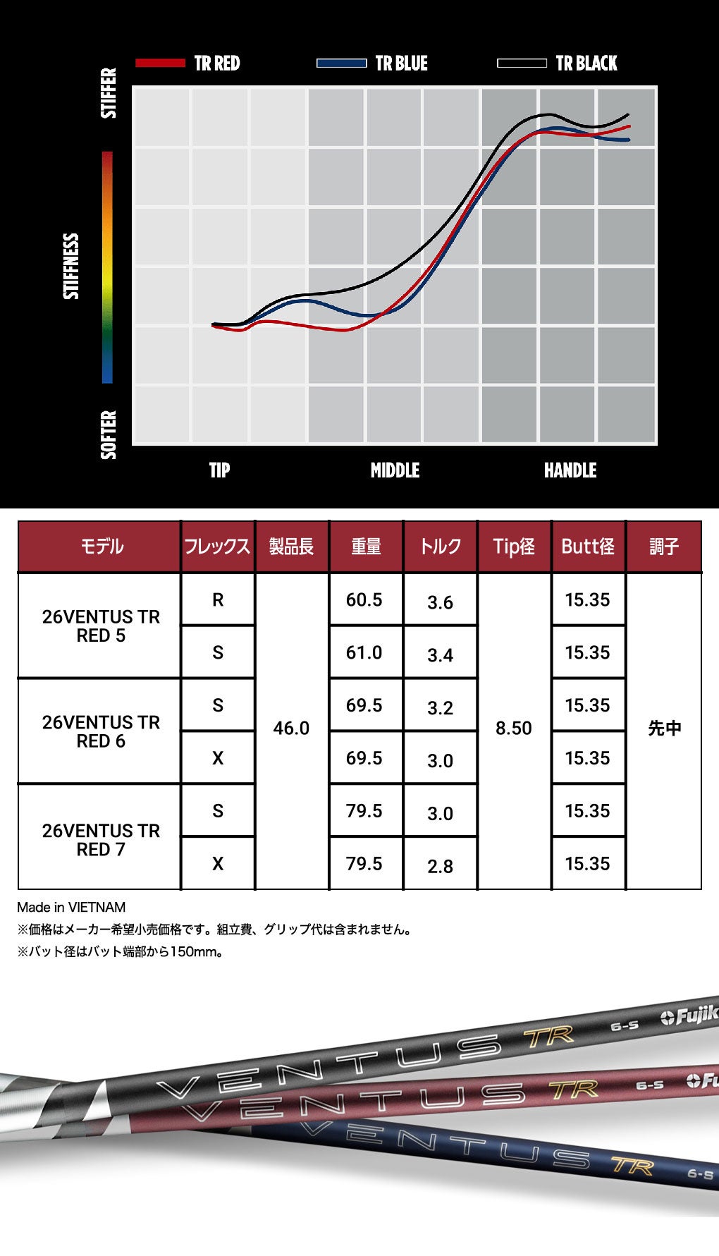 ベンタス_スリーブ付きシャフト